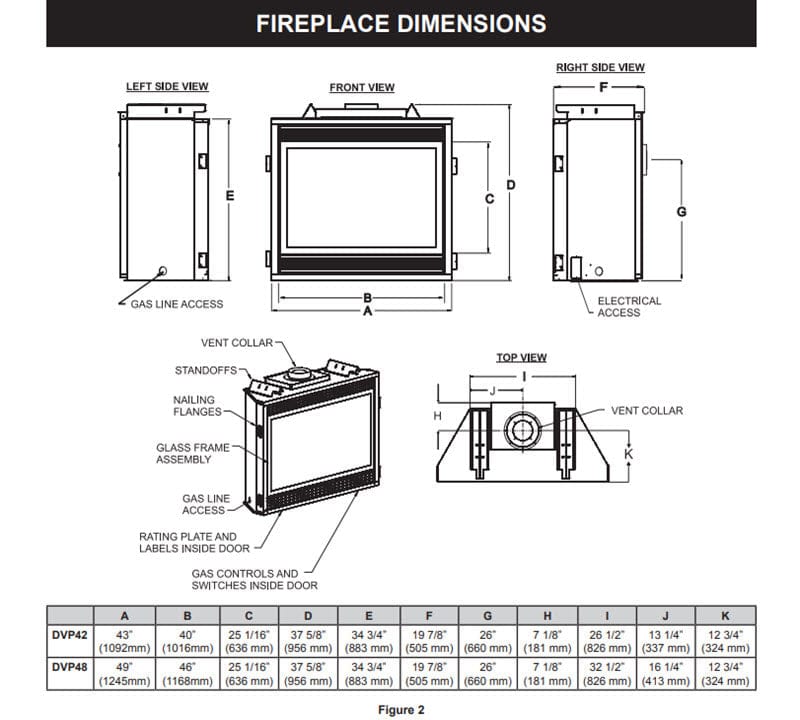 Empire 42" Madison Premium Direct Vent Gas Fireplace with Log Set DVP42FP30P