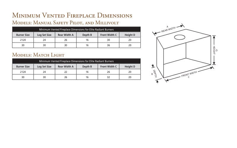 Empire 18-Inch Elite Radiant Vented Natural Gas Burner Only BFL18MTN