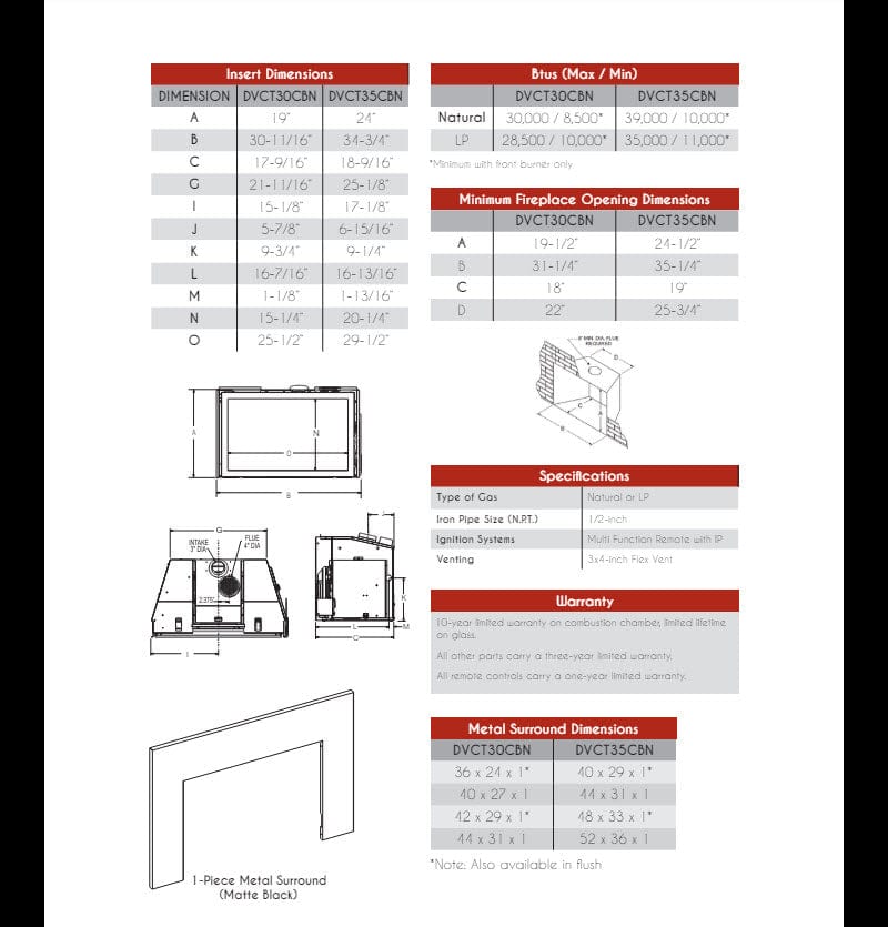 Empire 30" Renegade Clean-Face Direct Vent Gas Fireplace Insert with Multi-Function Remote and Blower DVCT30CBN95P