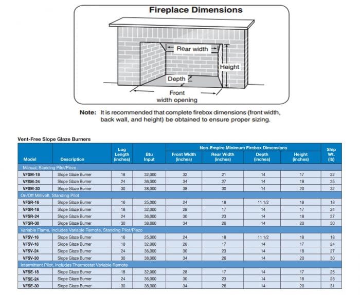 Empire 18-Inch Vent-Free Slope Glaze Intermittent Pilot Gas Burner Only with Thermostat Variable Remote Control VFSE18N