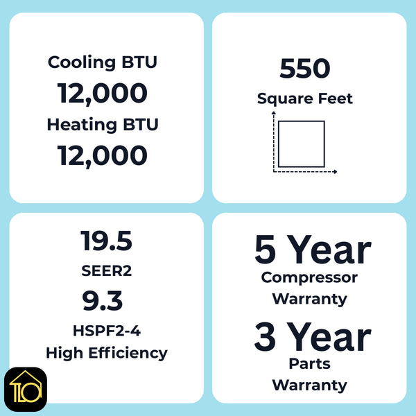 MRCOOL DIY Easy Pro 12000 BTU information