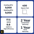 A four-panel specification graphic for a heat pump or air conditioner, showing cooling and heating BTU of 9,000, a square footprint diagram for 400 square feet, SEER2 of 17.5 and HSPF2-4 of 8.