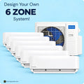 MRCOOL DIY Design Your Own 6 Zone