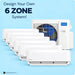 MRCOOL DIY Design Your Own 6 Zone