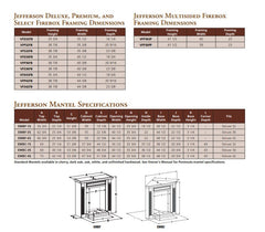 Empire 36" Jefferson Premium Double-Sided Vent-Free Firebox Only VFP36SB2EF