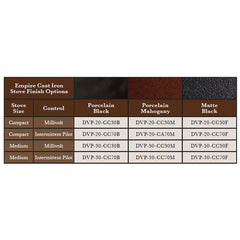 Empire 28" Spirit Cast Iron Direct Vent Gas Stove with Slope Glaze Burner and Log Set DVP30CC30BP