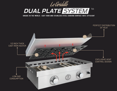 Le Griddle Ranch Hand Built-In Gas Griddle – 30", 2-Burner - GFE75