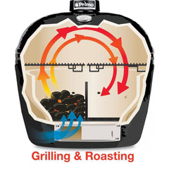Primo Oval XL 400 Ceramic Charcoal Kamado Grill Head PGCXLH