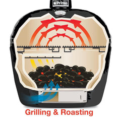 Primo Oval XL 400 Ceramic Charcoal Kamado Grill Head PGCXLH