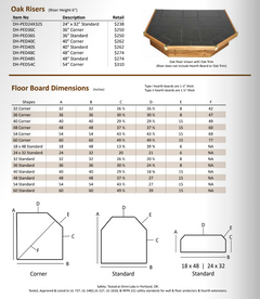 Diamond Hearths Standard-Corner Pad Traditional Edge Type I Snow Quartzite Indoor DH-SQ
