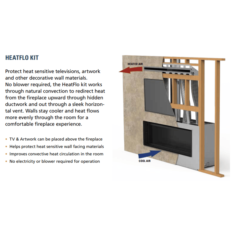 Superior VRL3000 Series 55 Inch Linear Contemporary Vent-Free Gas Fireplace in Electronic Ignition VRL3055ZEN