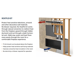 Superior VRL3000 Series 55 Inch Linear Contemporary Vent-Free Gas Fireplace in Electronic Ignition VRL3055ZEN