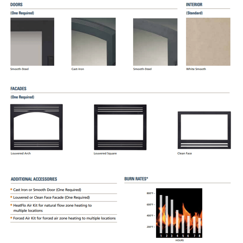 Superior WCT4920 22 Inch Traditional White Smooth Refractory Panels Wood Burning Fireplace WCT4920WS